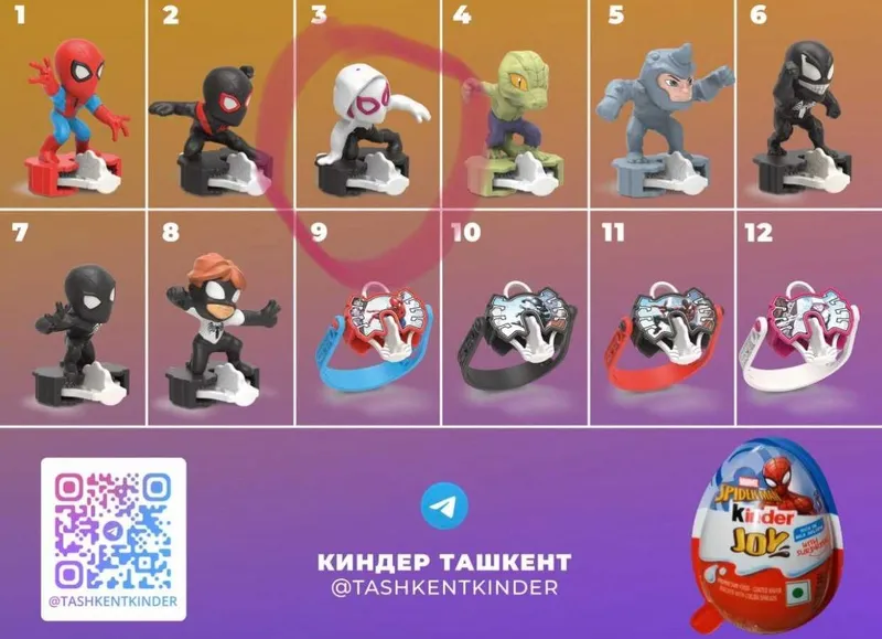 Игрушки Киндер / Пасха / Весна 2026 Kinder / Новый 7 Игрушки Киндер / Пасха / Весна 2026 Kinder / Новый 7