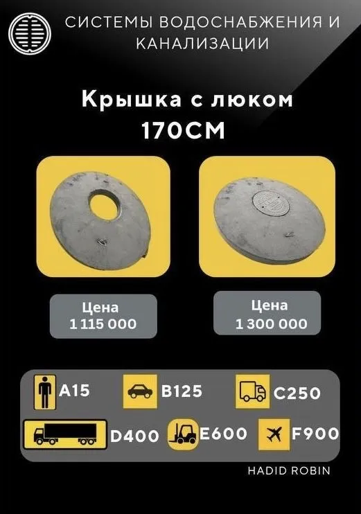 Люки и крышки для колодца — фото 2