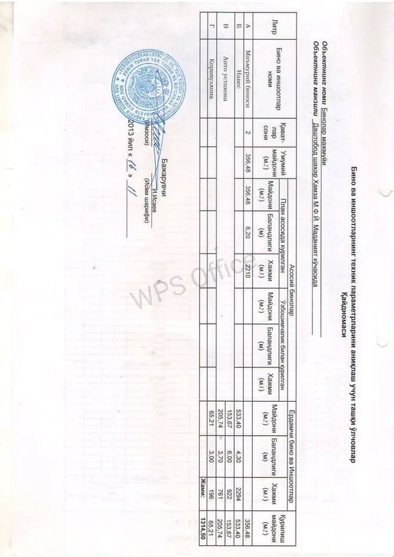 Продается база 85 соток( город Даштобод) 5