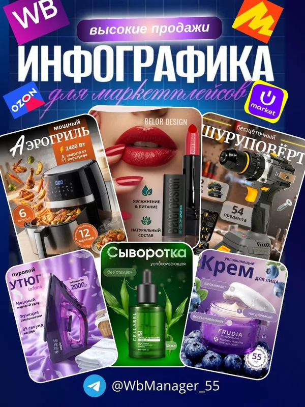 Инфографика для маркетплейсов