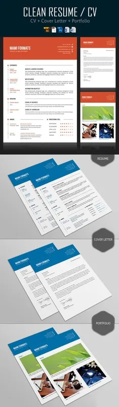 CV, резюме, Cover Letter