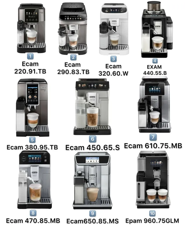 Delonghi kofe mashinalari