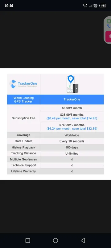 трекер gps без сим-карт 5 трекер gps без сим-карт 5