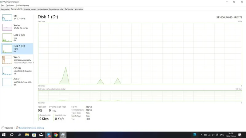 Lenovo core i5 sotilad — фото 3