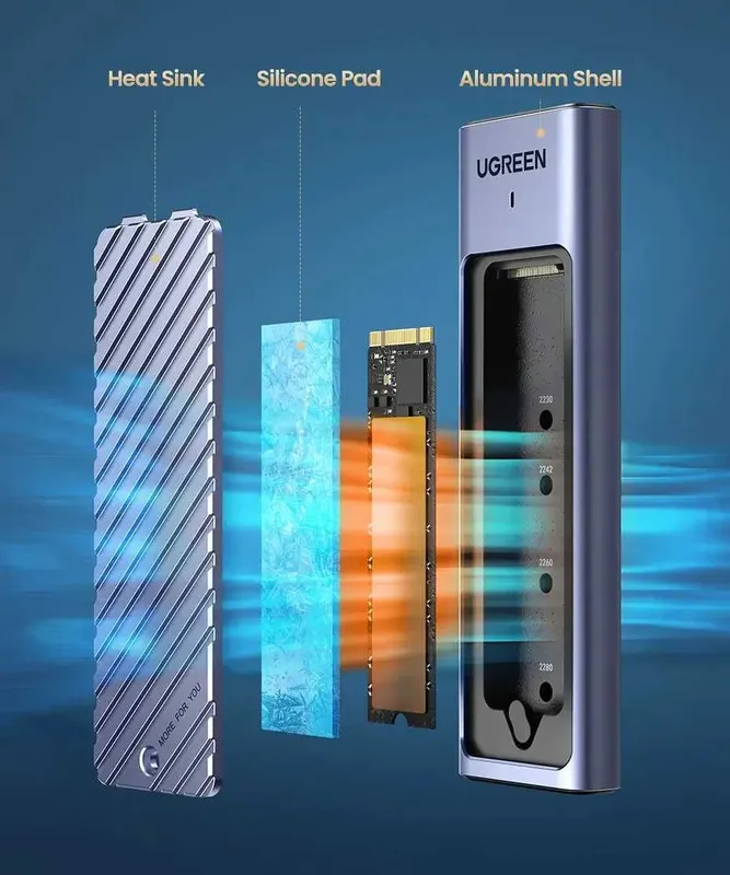 NVMe SSD uchun кейс (boks) Ugreen 4