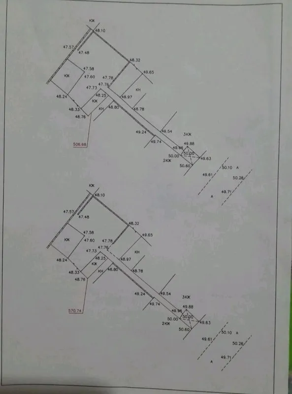 продается земля