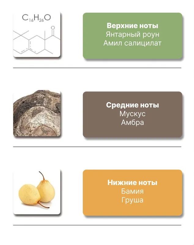 Парфюм Different 013 EDP | Парфюмированная вода — фото 1