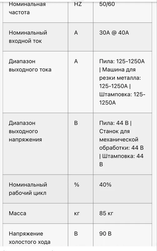 Сварочный аппарат “RILAND” MZ 1250 HD. для дуговой сварки под флюсом — фото 5