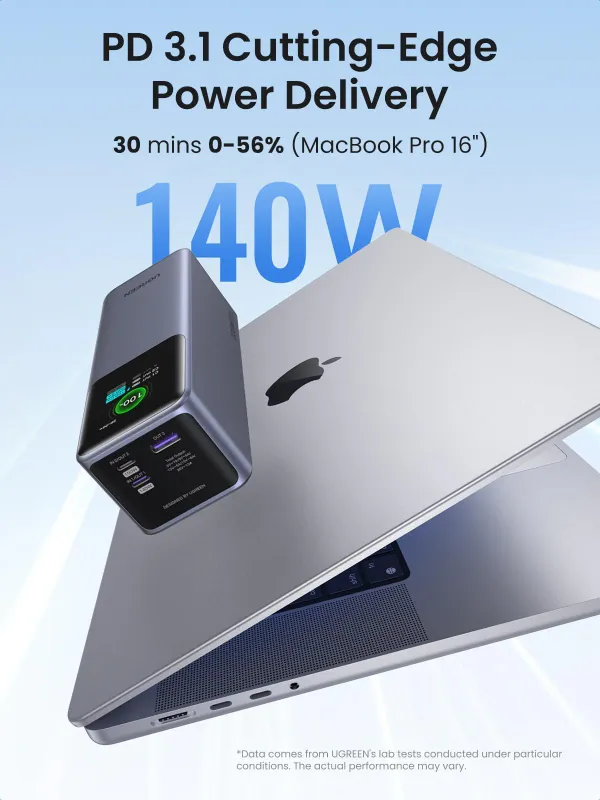 Power Bank UGREEN Nexode 25000mAh 200W — фото 7
