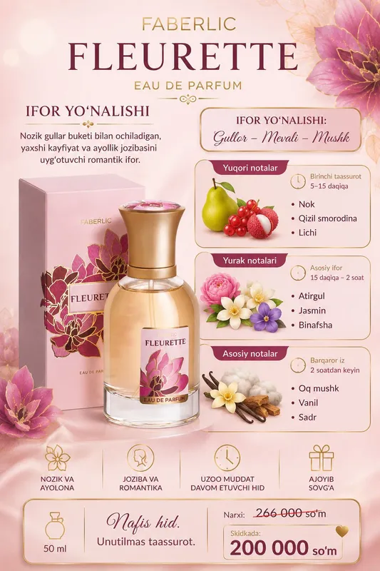 Parfyum Atiri FLEURETTE Faberlik 4