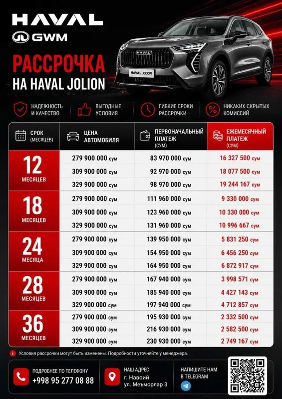 Haval avto savdo dillerlik markazi 4