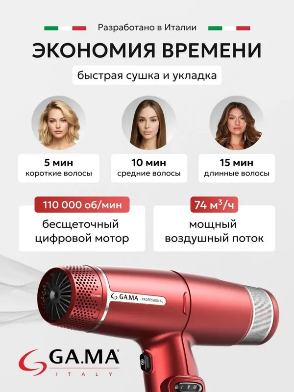 Профессиональный фен GaMa IQ Lite Max 5 Профессиональный фен GaMa IQ Lite Max 5