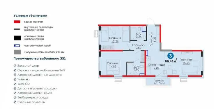 ХИТ ПРОДАЖ! 3-комнатная в Мирабаде ГОТОВАЯ с первым взносом-25.000$(8 2