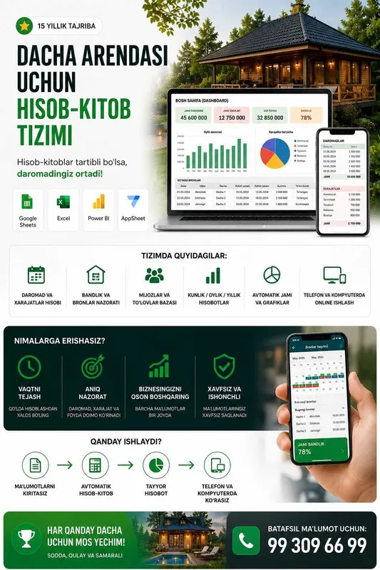 Dacha uchun Google Sheets hisob-kitob tizimi 2 Dacha uchun Google Sheets hisob-kitob tizimi 2