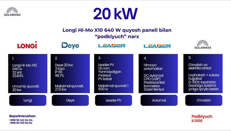 20 kW quyosh panel stansiyasi / Солнечная панель мощностью 20 кВт — фото 1