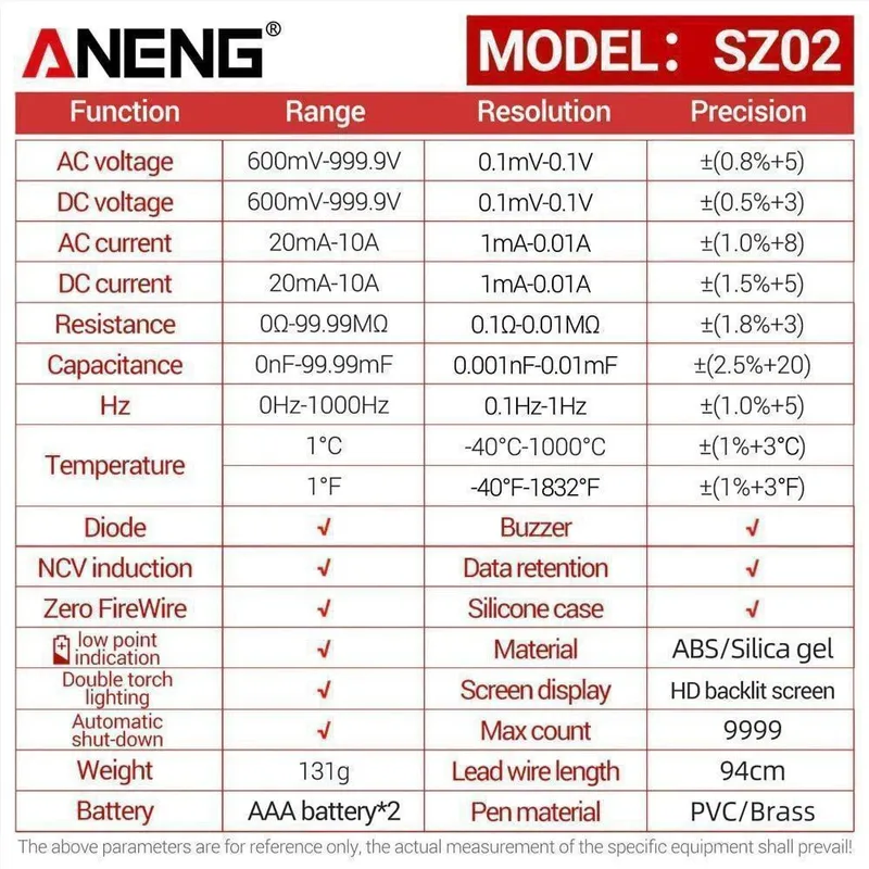 Мультиметр ANENG SZ02,тестер, качество 2 Мультиметр ANENG SZ02,тестер, качество 2
