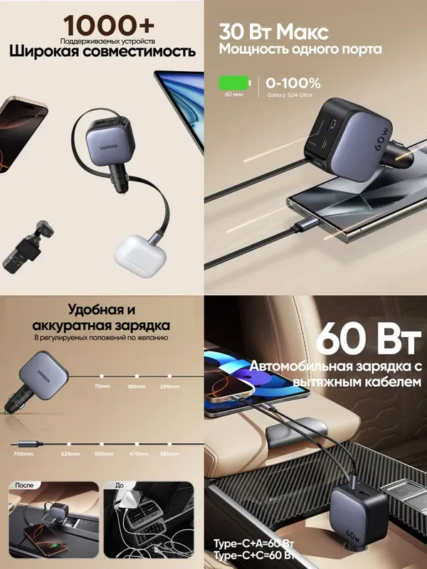 автомобильное зарядное устройство UGREEN EC602 — фото 1