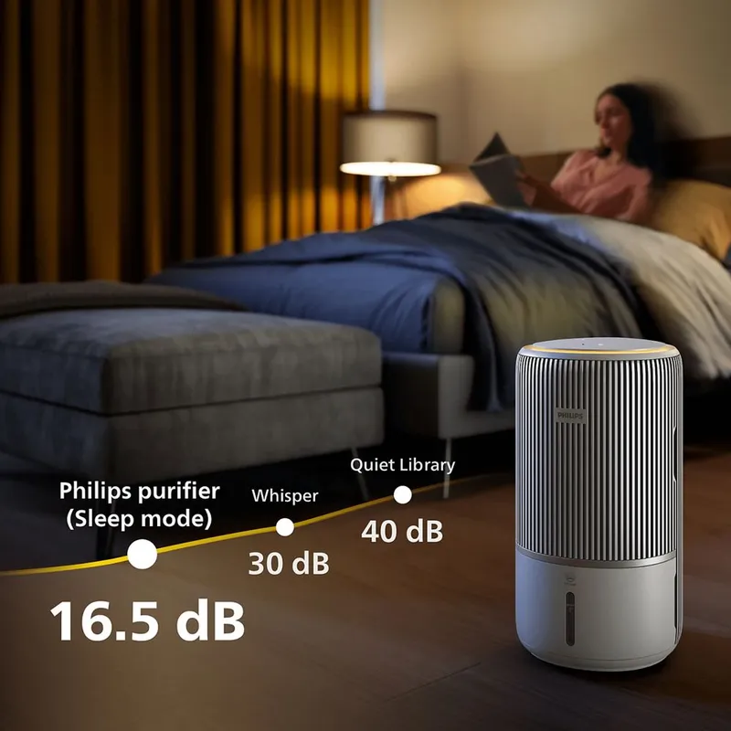 Очиститель воздуха Philips AC3420 5 Очиститель воздуха Philips AC3420 5