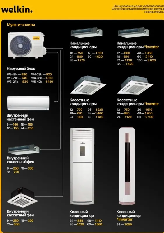 Кондиционеры Midea сплит / мулти сплит / колонный /кассетные — фото 4
