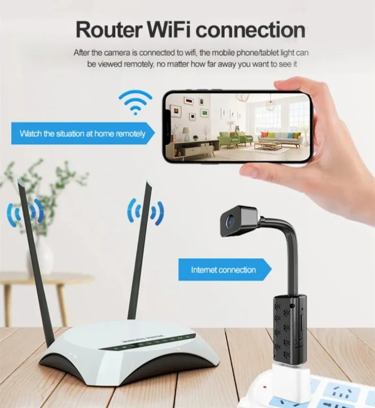Камера безопасности wi-fi с ночным виденьем 2 Камера безопасности wi-fi с ночным виденьем 2