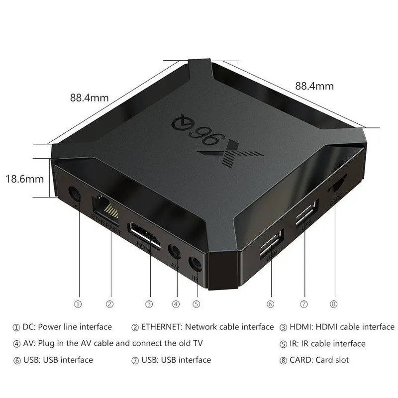 SMART BOX-X96Q — каналы мира и интернет-сервисы на обычном телевизоре 3