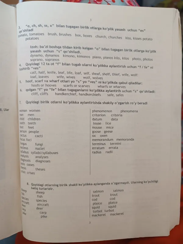 Ingliz tili bo‘yicha chop etilgan kitob, o‘zbek tilida 2 Ingliz tili bo‘yicha chop etilgan kitob, o‘zbek tilida 2