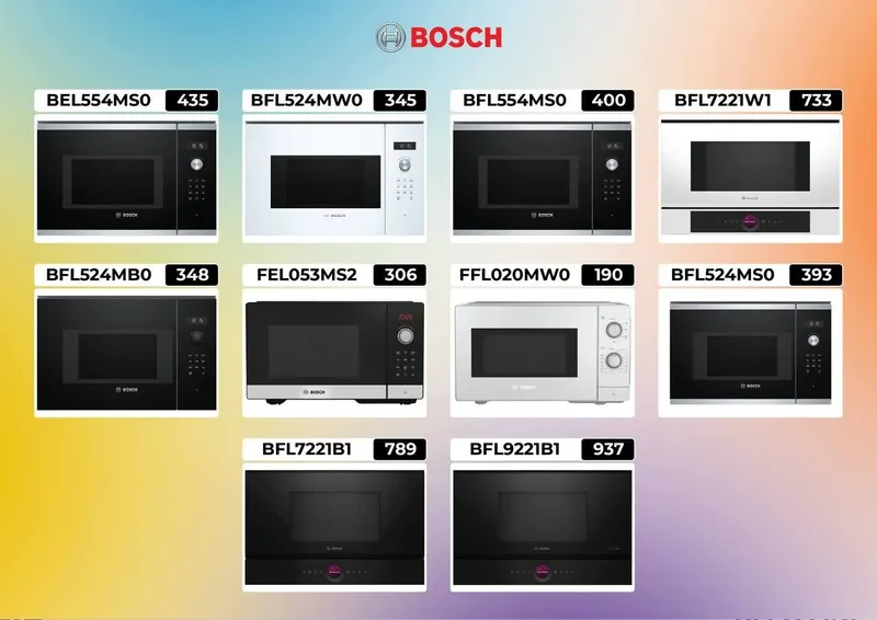 Микроволновые печи Bosch – Встраиваемые и отдельностоящие модели