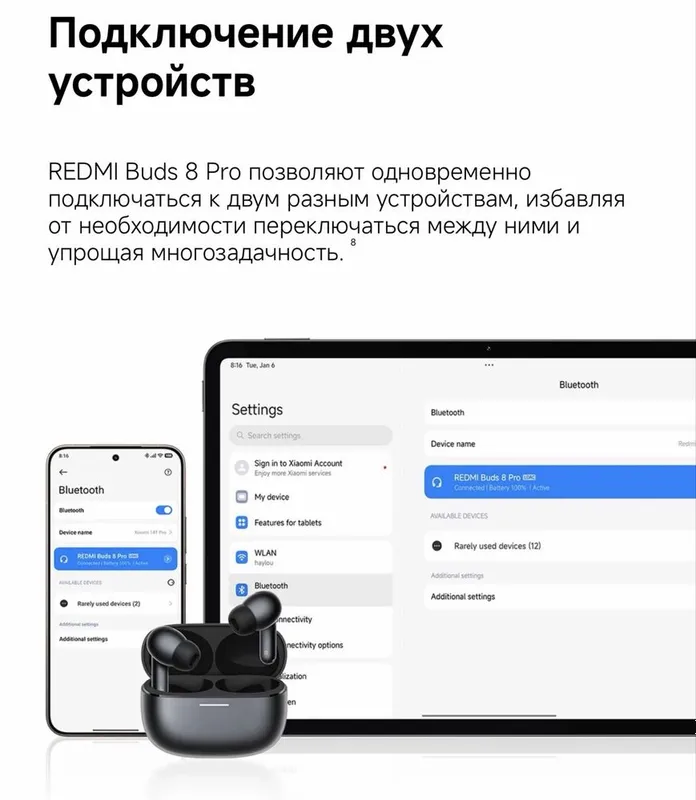 Наушники ! Новые Redmi Buds 8 Pro — фото 3