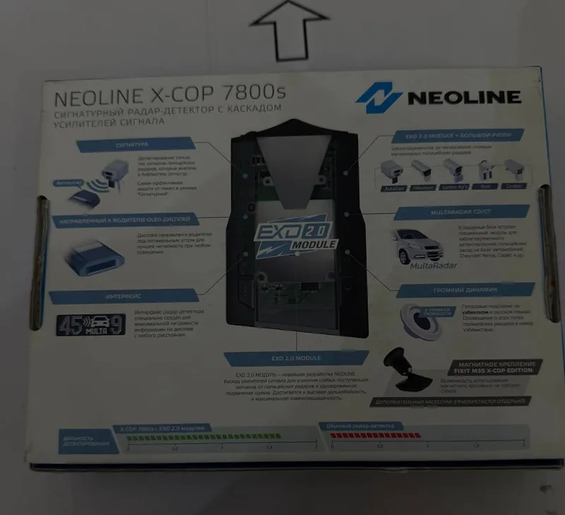 Neonline Радар сотилади неонлайн бор 2 Neonline Радар сотилади неонлайн бор 2