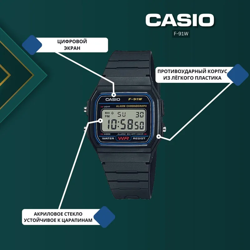 Casio F-91W-1DG