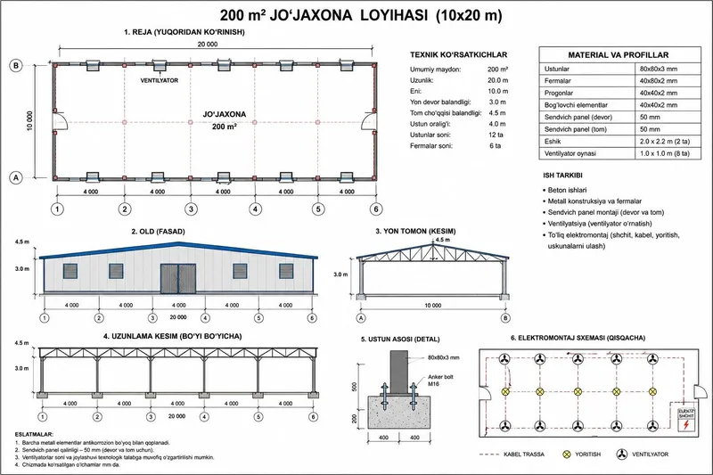 Metal kanstruktsia! Siz sifatli va ishonchli metall k — фото 5