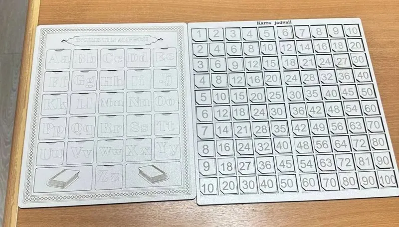 Алфавит для детей Алфавит для детей