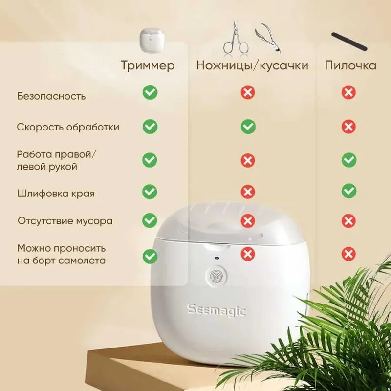 Электрическая машинка/кусачки для стрижки ногтей Xiaomi Seemagic 5 Электрическая машинка/кусачки для стрижки ногтей Xiaomi Seemagic 5