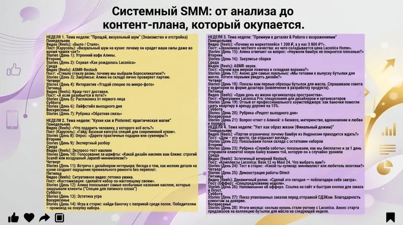 Смм менеджер соцсетей и маркетплейсов 5