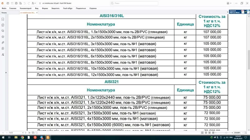 Лист н/ж г/к, м.ст. AISI316/316L\321\304 в ассортиментэ 5 Лист н/ж г/к, м.ст. AISI316/316L\321\304 в ассортиментэ 5