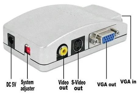Доставка! И по областям, сетевой адаптер type-c > lan,usb 3 порта — фото 5