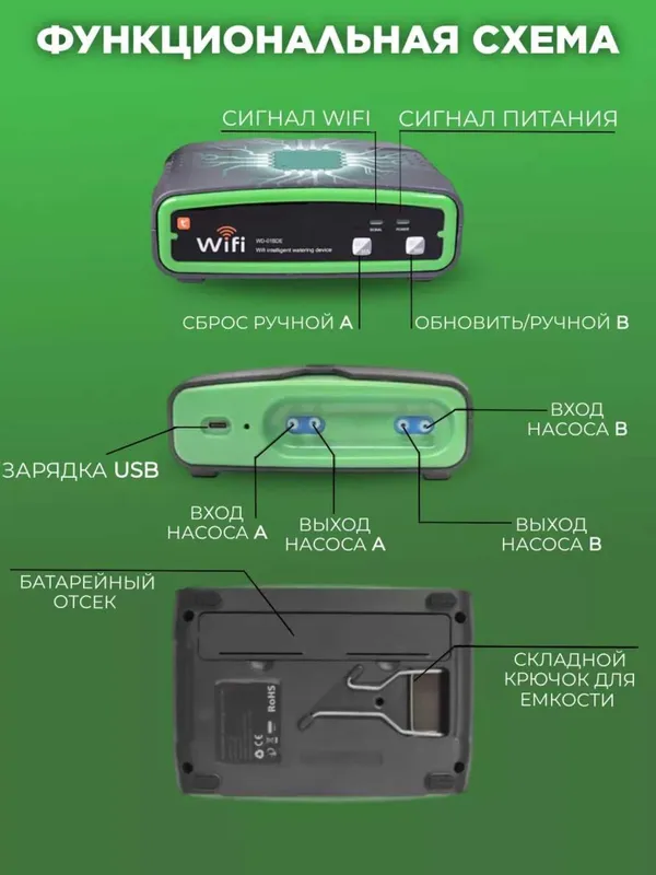 Система автоматического полива для комнатных растений Wi-Fi управление — фото 7
