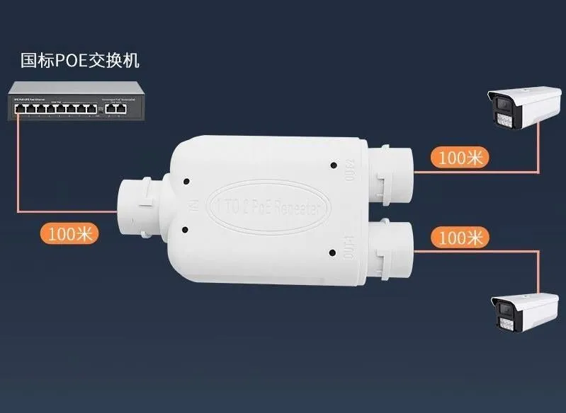 1 to 2 PoE repeater репитер пое 1