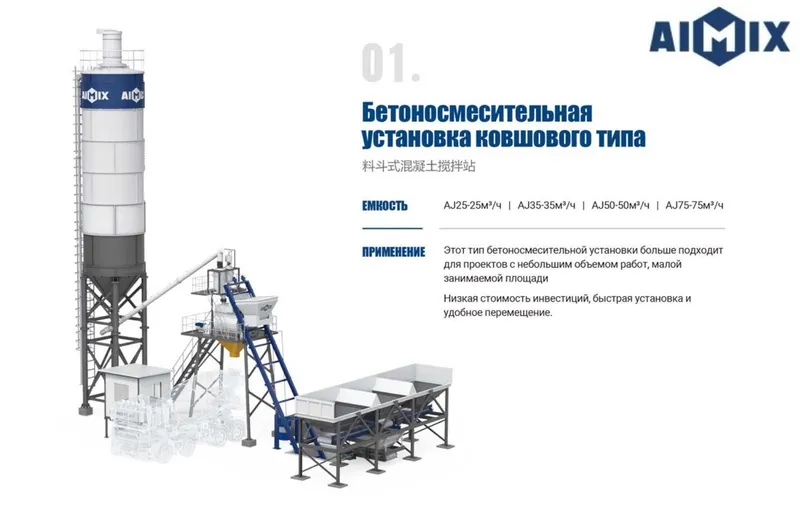 Бетонный завод – Высокая производительность, готов к поставке — фото 1