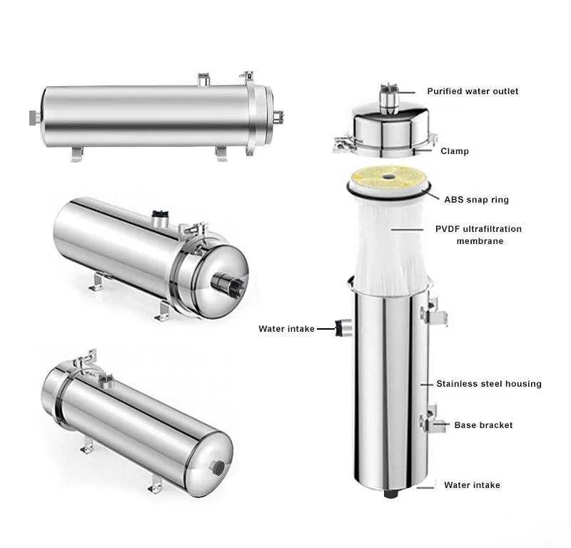 SS uf Membrane Ультрафильтрационный мембрана Фильтр воды Suv Filtr — фото 2