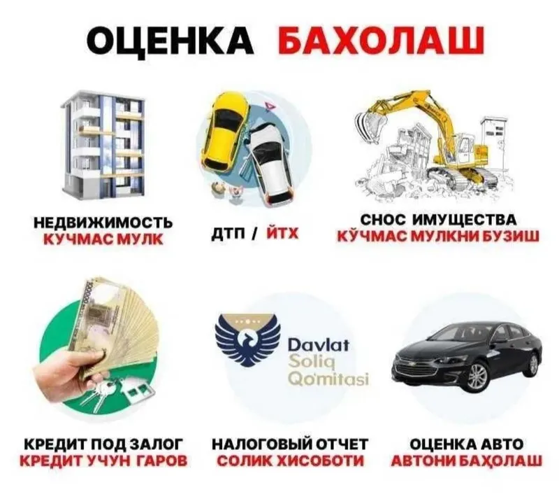 Baholash xizmatlari bank, nalog,usherb,snosga