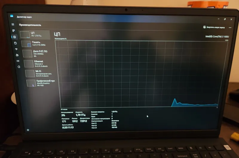 Dell Pro 15, память 512 ГБ 2 Dell Pro 15, память 512 ГБ 2