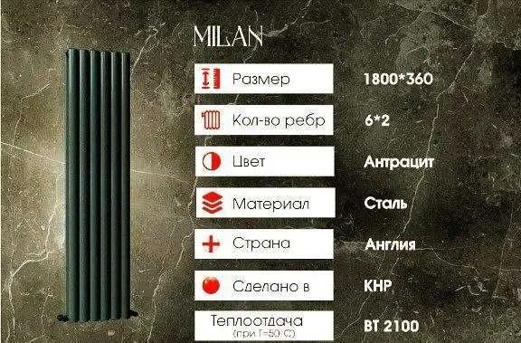 Radiator. Радиатор Вертикальный MILAN + Доставка