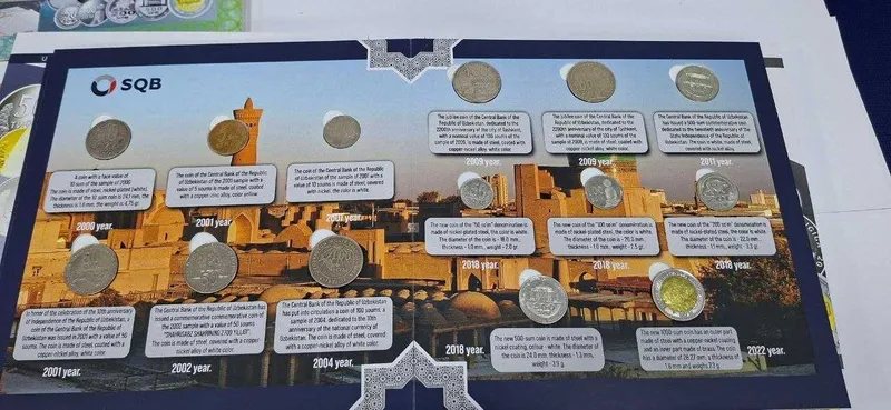 Премиальный подарок из Узбекистана — набор монет 1994–2022 — фото 7 Премиальный подарок из Узбекистана — набор монет 1994–2022 — фото 7