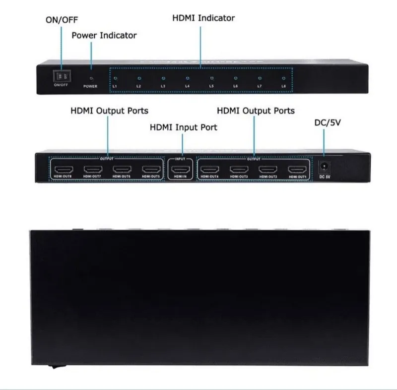 HDMI Splitter 1x8 — фото 1