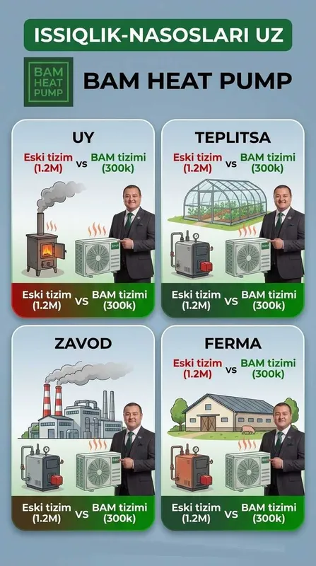 Fan Coil Тепловой Насос Наманган Issqilik Nasoslari Namangan Fankoyl 2 Fan Coil Тепловой Насос Наманган Issqilik Nasoslari Namangan Fankoyl 2