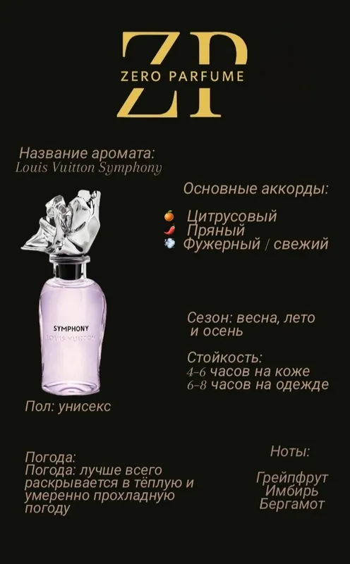 Louis Vuitton Symphony 2 Louis Vuitton Symphony 2