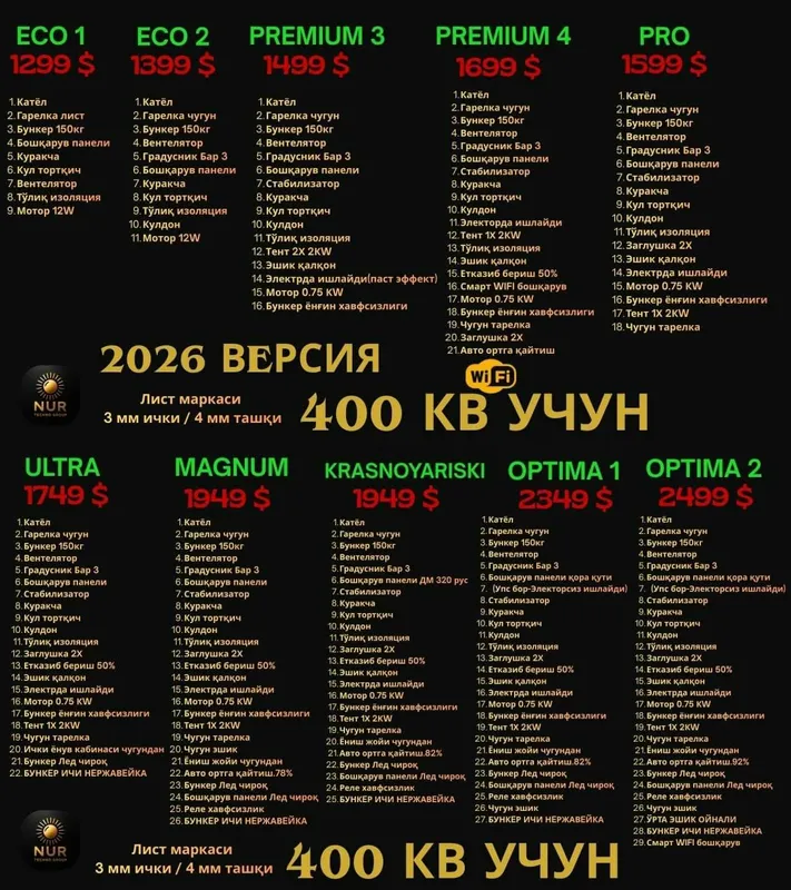 Нур Течно Груп Иситиш котёллари 150-500 квадрат — фото 4