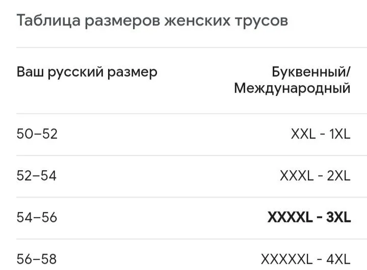 Нижние бельё хб новое по 40тыс за штуку — фото 3