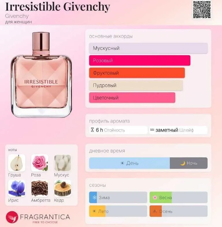 Givenchy Irresistible Givenchy для женщин EDT, ORIGINAL, 50 ml 5 Givenchy Irresistible Givenchy для женщин EDT, ORIGINAL, 50 ml 5